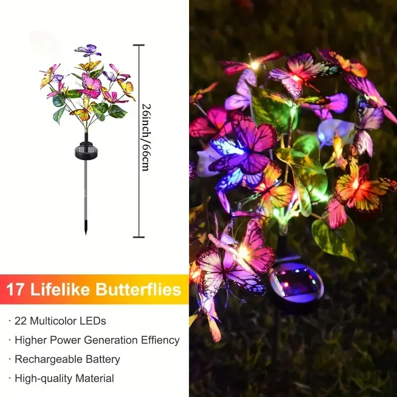 Солнечные светодиодные садовые – обзор и цена Bollard Light Garden