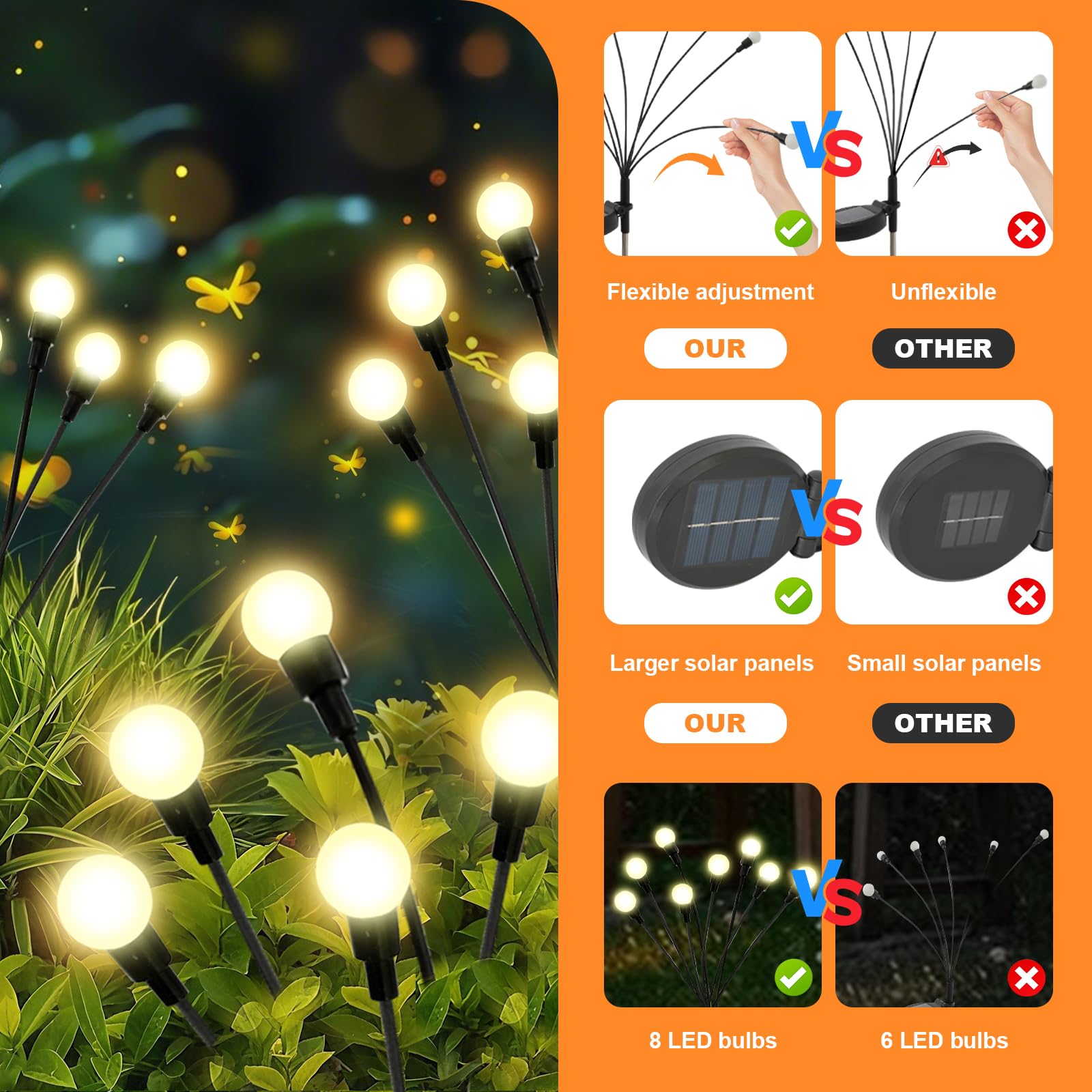 Солнечные декоративные светиль – обзор и цена Outdoor Lighting Pathway