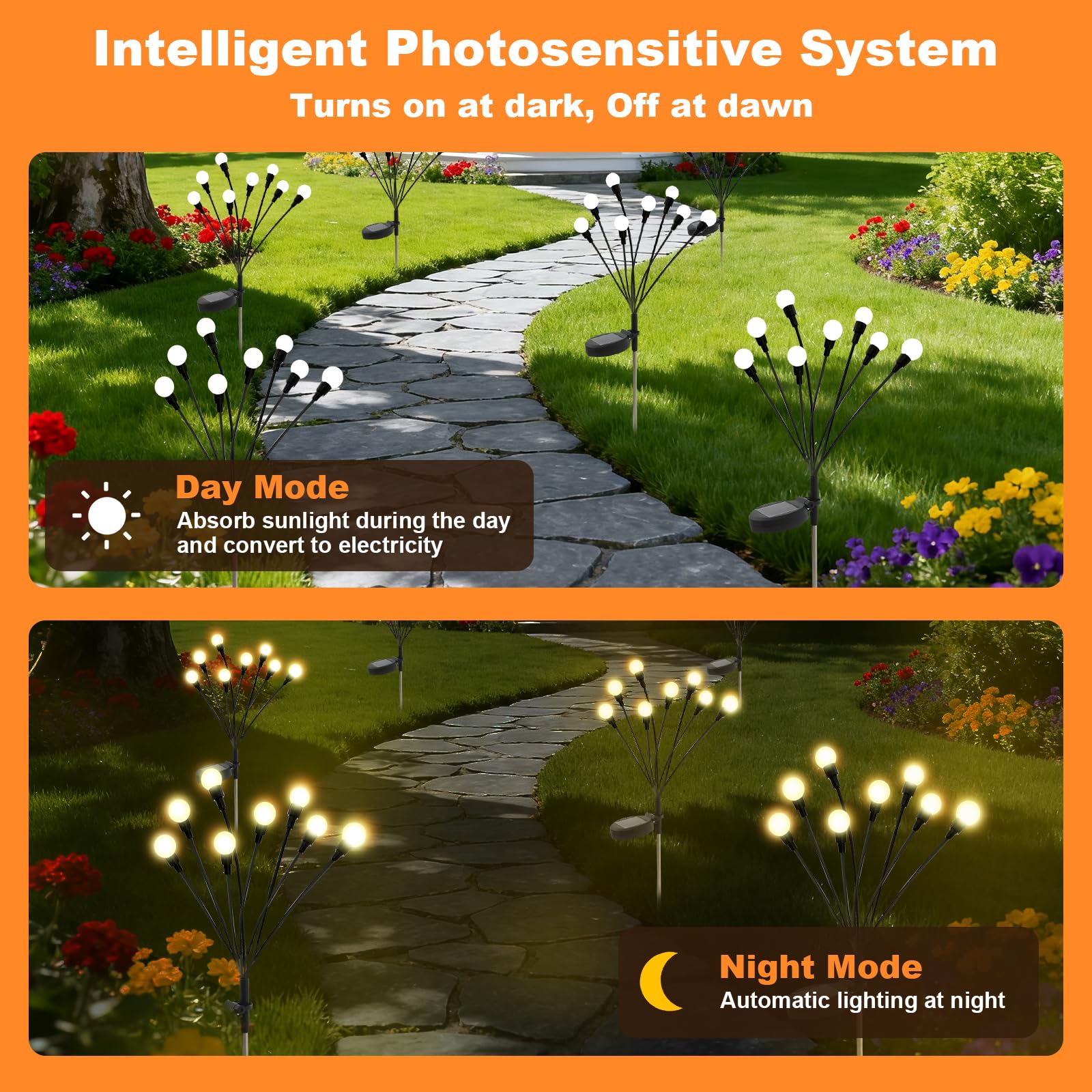 Солнечные декоративные светиль – обзор и цена Outdoor Lighting Pathway