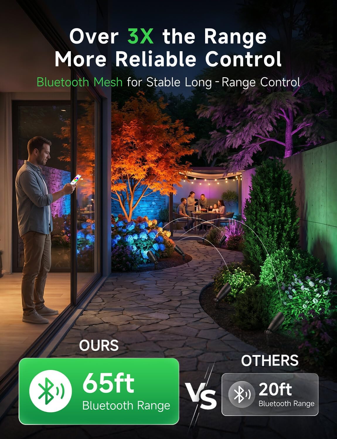 Низковольтные уличные ландшафт – обзор и цена Outdoor Lighting Low Voltage