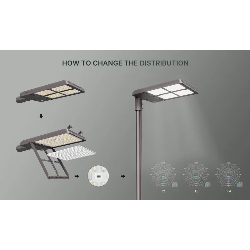 Высококачественная уличная сол – обзор и цена Quality Outdoor Lighting Fixtures